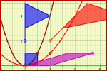 Matrices