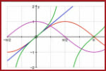 Trigonometry-2